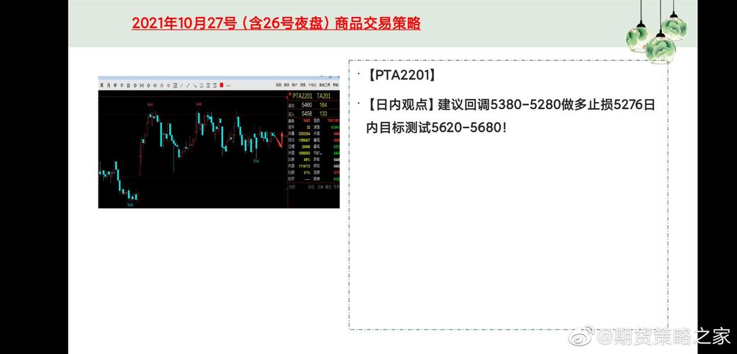 鸡蛋期货有夜盘吗/鸡蛋期货有夜盘吗?-第2张图片 鸡蛋期货有夜盘吗/鸡蛋期货有夜盘吗?-第2张图片