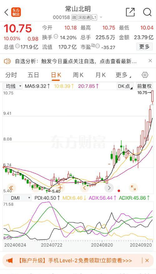 股票常山北明后期走势,深度剖析常山北明股票-第1张图片 股票常山北明后期走势,深度剖析常山北明股票-第1张图片