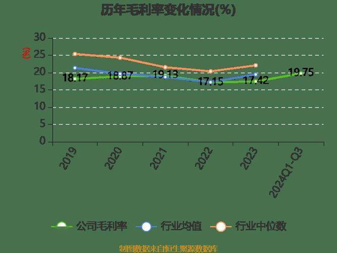 北特科技历史资金流向-北特科技2019年报-第1张图片 北特科技历史资金流向-北特科技2019年报-第1张图片