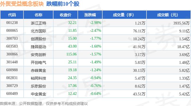 华升股份股票行情查询/华升股吧-第1张图片 华升股份股票行情查询/华升股吧-第1张图片