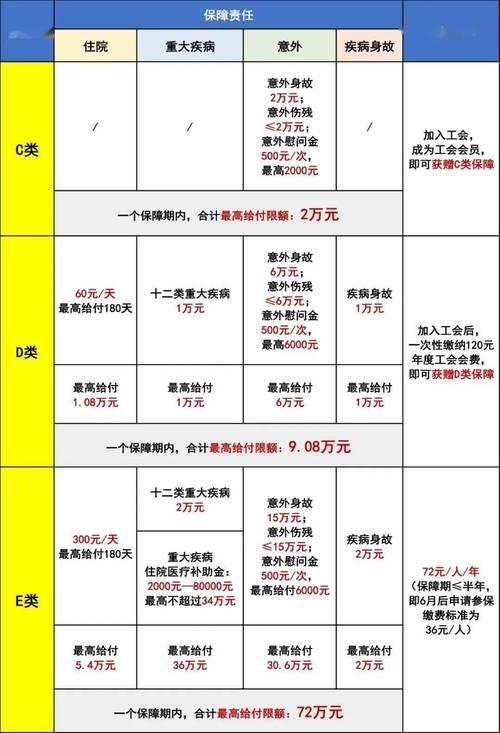 个人营业费用包括哪些-第2张图片