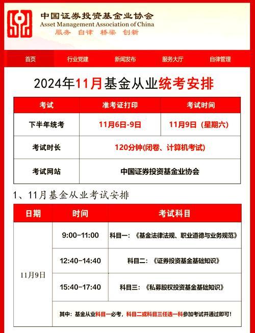 2022年度基金从业资格考试时间