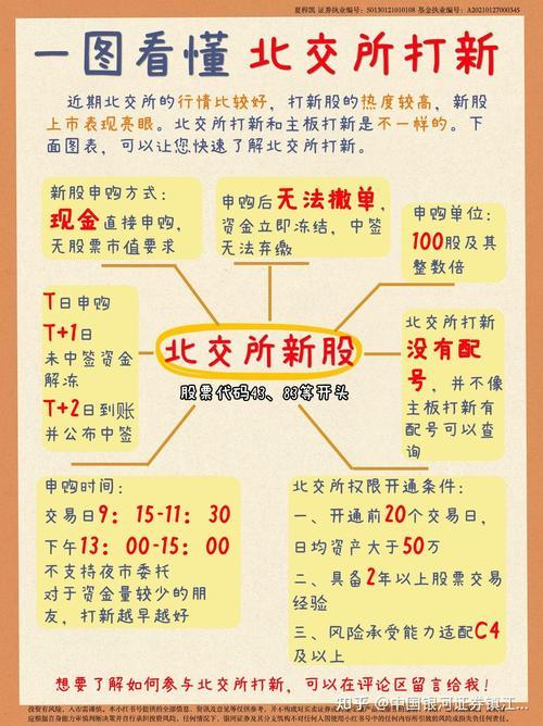 2月7号新股值得申购吗/2月7号新股值得申购吗知乎