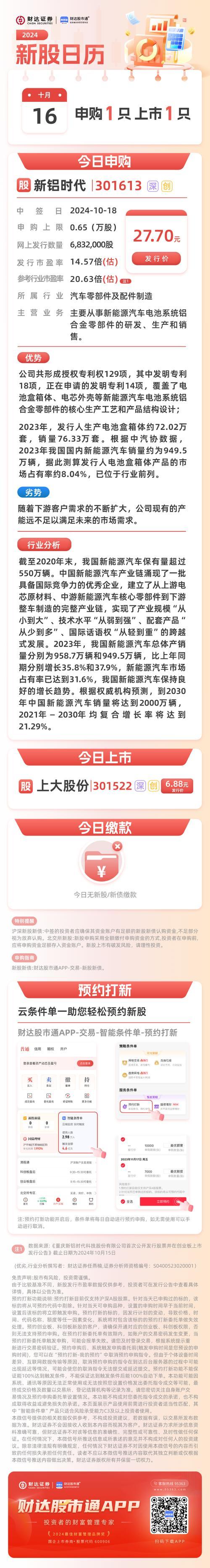 2月7号新股值得申购吗/2月7号新股值得申购吗知乎-第2张图片 2月7号新股值得申购吗/2月7号新股值得申购吗知乎-第2张图片