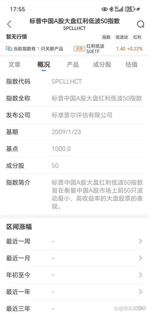 农银中小盘660006基金净值/农银中小盘混合660005属于什么基金-第2张图片 农银中小盘660006基金净值/农银中小盘混合660005属于什么基金-第2张图片