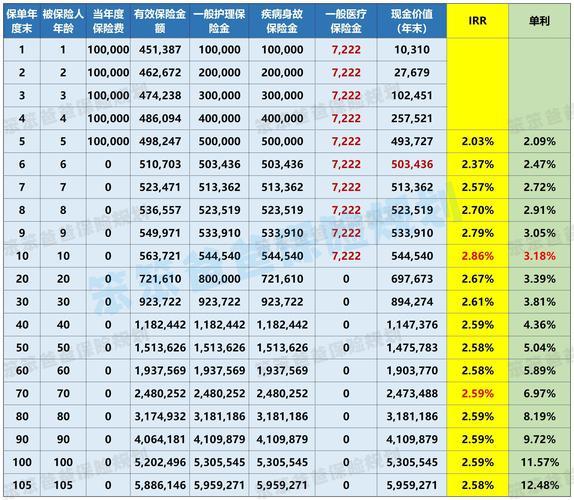 农银中小盘660006基金净值/农银中小盘混合660005属于什么基金