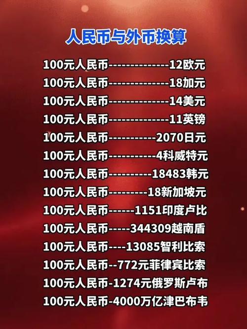 韩币对人民币汇率100万,韩币对人民币汇率456亿-第2张图片 韩币对人民币汇率100万,韩币对人民币汇率456亿-第2张图片