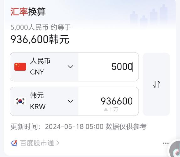 韩币对人民币汇率100万,韩币对人民币汇率456亿-第1张图片 韩币对人民币汇率100万,韩币对人民币汇率456亿-第1张图片
