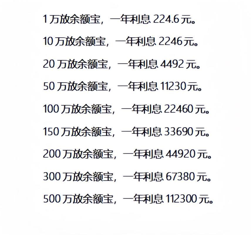 余额宝多少利率是多少-余额宝的利率大概是多少-第1张图片 余额宝多少利率是多少-余额宝的利率大概是多少-第1张图片