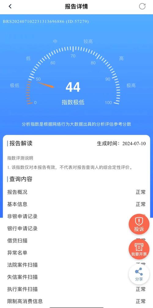 自己的大数据怎么查询-第1张图片 自己的大数据怎么查询-第1张图片
