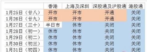 股票是早上几点开盘-第1张图片 股票是早上几点开盘-第1张图片