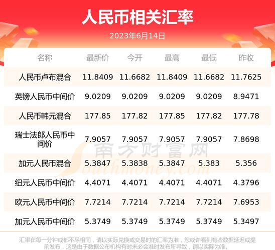 18万韩元是人民币汇率多少钱
