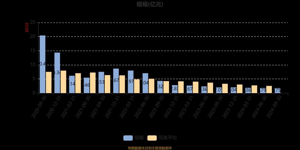 浦银安盛基金公司员工收入多少/浦银安盛基金从业人员2021-第2张图片 浦银安盛基金公司员工收入多少/浦银安盛基金从业人员2021-第2张图片