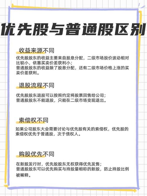 普通股和优先股的特征和区别-普通股和优先股的特征和区别图片