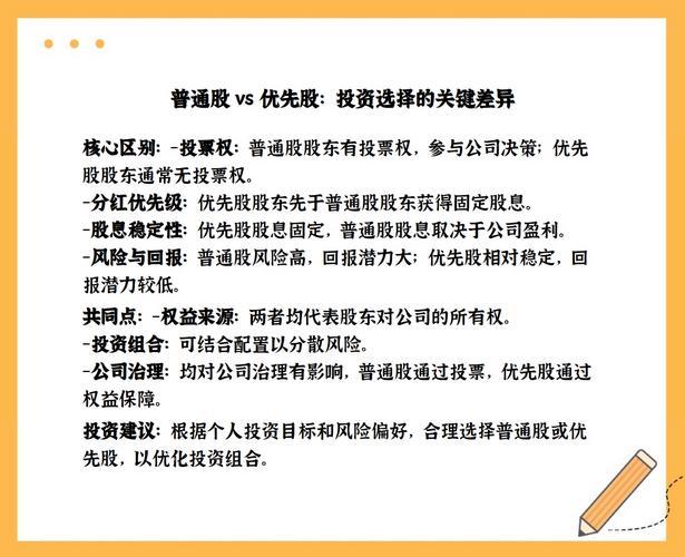 普通股和优先股的特征和区别-普通股和优先股的特征和区别图片-第2张图片 普通股和优先股的特征和区别-普通股和优先股的特征和区别图片-第2张图片