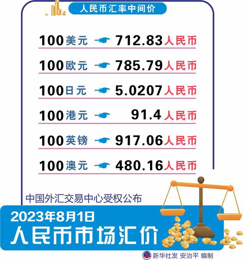 秘鲁币100兑换人民币汇率-第1张图片 秘鲁币100兑换人民币汇率-第1张图片