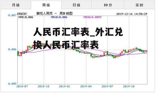 秘鲁币100兑换人民币汇率-第2张图片 秘鲁币100兑换人民币汇率-第2张图片