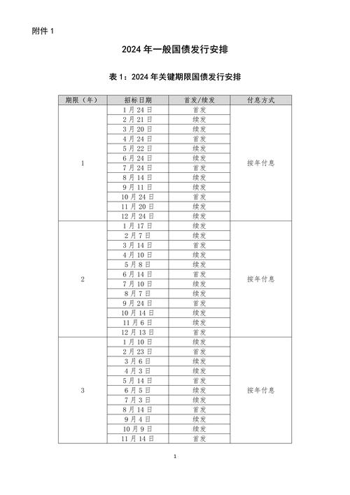 2021年9月国债利率表/2021年9月国债利率表及发行时间-第1张图片 2021年9月国债利率表/2021年9月国债利率表及发行时间-第1张图片