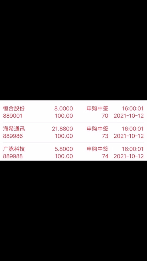 如何提高新股中签成功率-怎样提高新股申购中签概率-第2张图片 如何提高新股中签成功率-怎样提高新股申购中签概率-第2张图片