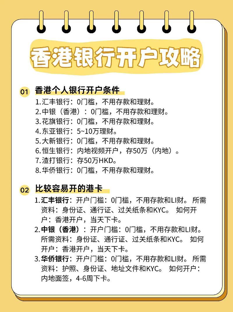 工商银行香港账户开户条件,工商银行香港人开户-第2张图片 工商银行香港账户开户条件,工商银行香港人开户-第2张图片