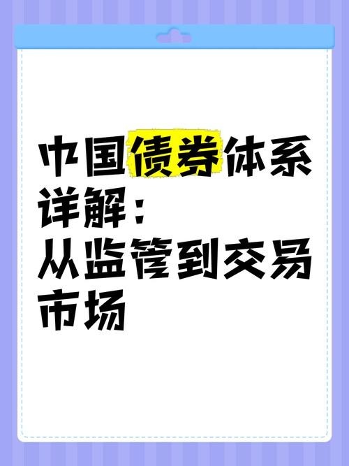 债券市场交易系统管理办法-第2张图片