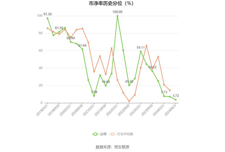雄帝科技市盈率为什么高,300546雄帝科技今天净流入-第2张图片 雄帝科技市盈率为什么高,300546雄帝科技今天净流入-第2张图片