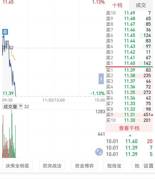 崇达发债什么时候上市-072815崇达发债-第2张图片 崇达发债什么时候上市-072815崇达发债-第2张图片