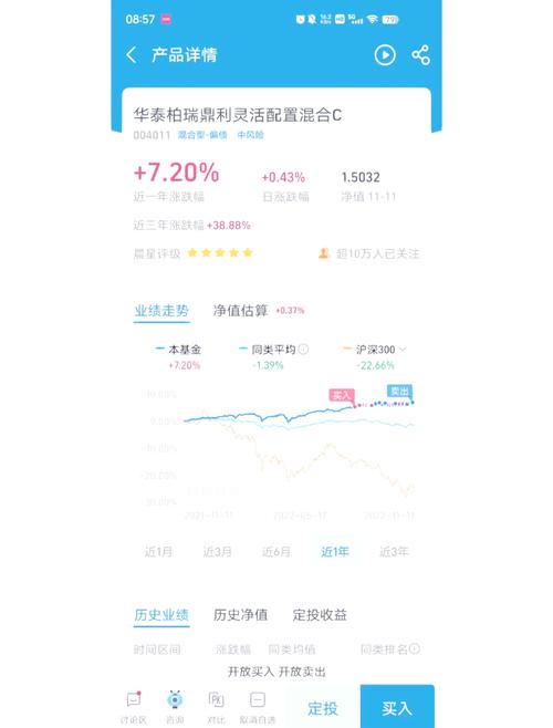 支付宝a类基金和c类基金区别,支付宝a基金和c基金的区别-第2张图片 支付宝a类基金和c类基金区别,支付宝a基金和c基金的区别-第2张图片