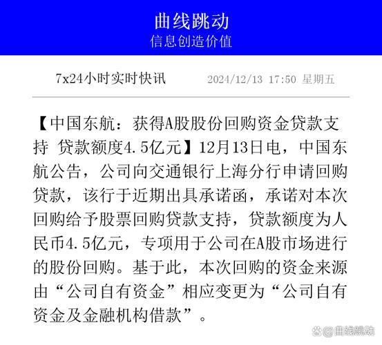东航申购上市费用-东航申购 上市时间-第2张图片 东航申购上市费用-东航申购 上市时间-第2张图片