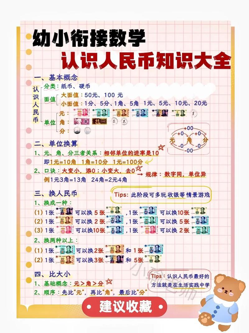 新版人民币的简易识别方法是一转-第2张图片 新版人民币的简易识别方法是一转-第2张图片