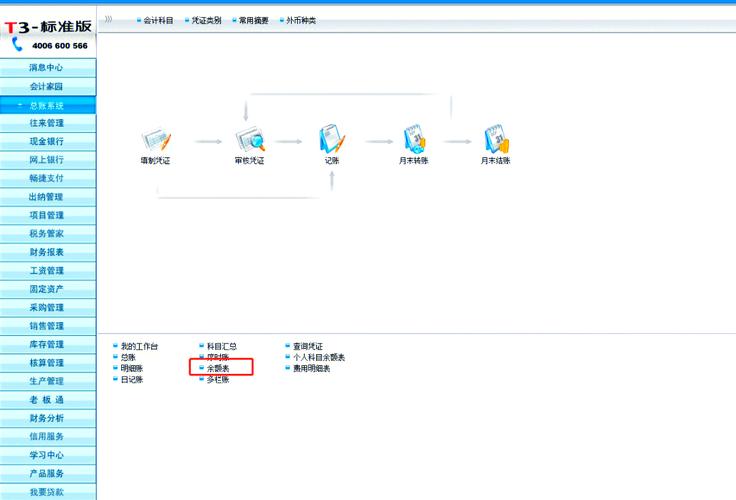 用友软件操作流程心得-第1张图片 用友软件操作流程心得-第1张图片