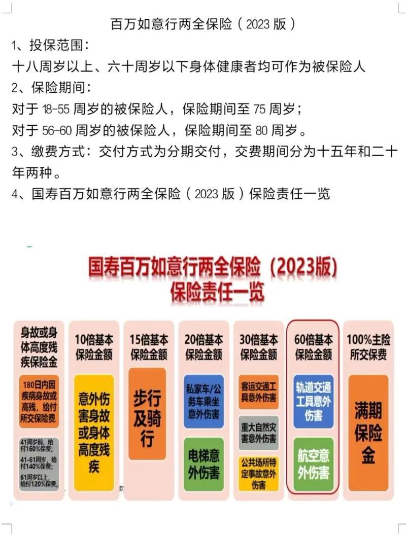中国人寿保险公司理财产品可靠吗-第1张图片 中国人寿保险公司理财产品可靠吗-第1张图片