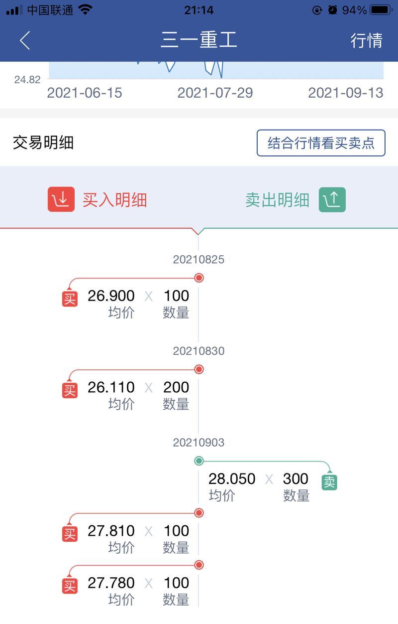 持仓成本线怎么设置