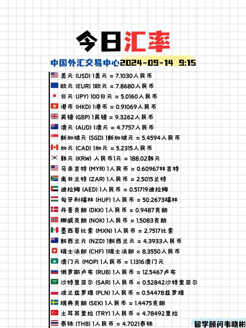 汇率和币值的关系-汇率和人民币关系-第1张图片 汇率和币值的关系-汇率和人民币关系-第1张图片