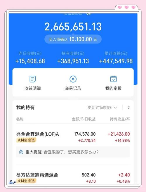 怎么查基金持有的股票-怎么查询基金持有哪些股票-第2张图片 怎么查基金持有的股票-怎么查询基金持有哪些股票-第2张图片