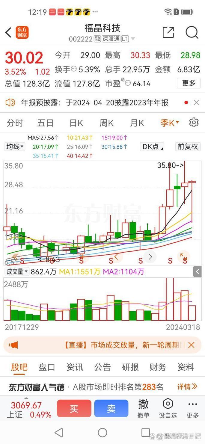 高台跳水的股票意味着什么-第2张图片 高台跳水的股票意味着什么-第2张图片