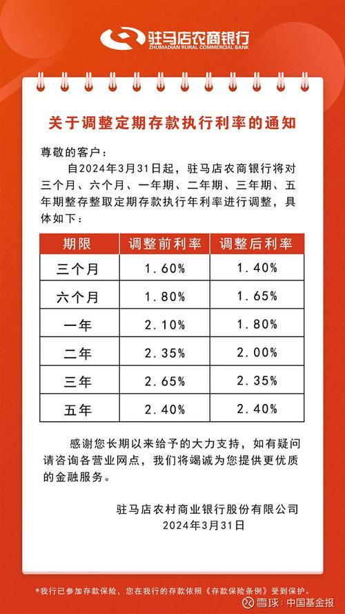 什么时候降息