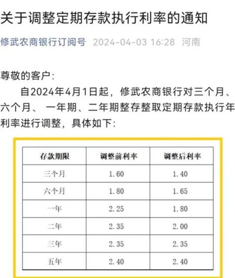 什么时候降息-第2张图片