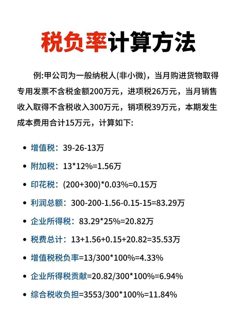 上缴利税怎么算，上缴税金怎么计算