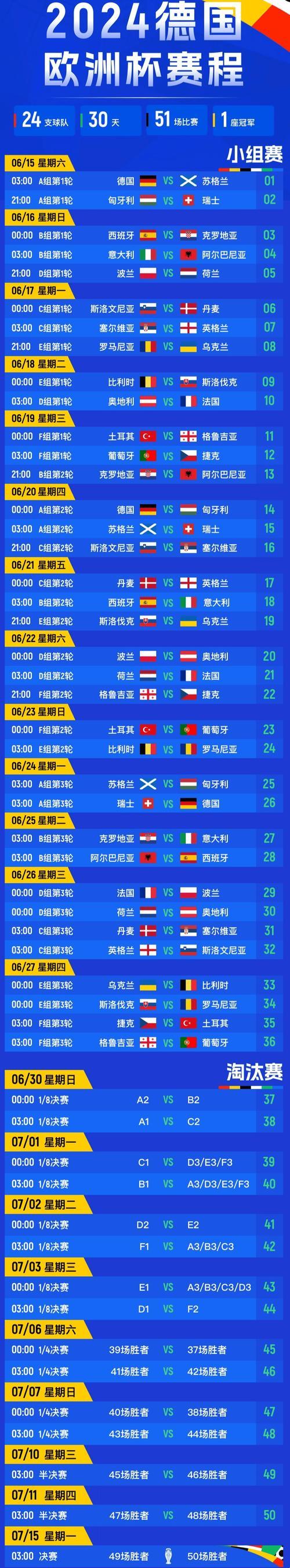 2021年欧洲杯比赛时间-第1张图片 2021年欧洲杯比赛时间-第1张图片