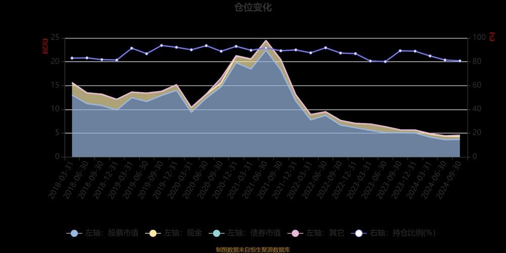 新丝路基金净值-新丝路股票基金净值-第2张图片 新丝路基金净值-新丝路股票基金净值-第2张图片