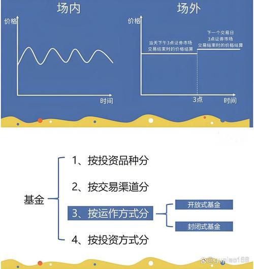 什么是瑞思基金-什么是瑞思基金账户-第2张图片 什么是瑞思基金-什么是瑞思基金账户-第2张图片