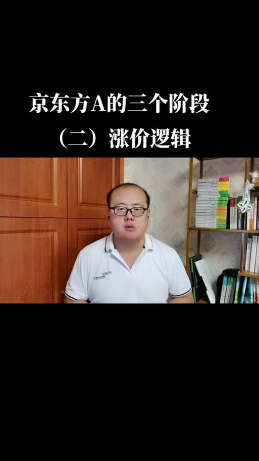 京东方下跌原因揭秘,京东方大跌是什么原因-第2张图片 京东方下跌原因揭秘,京东方大跌是什么原因-第2张图片