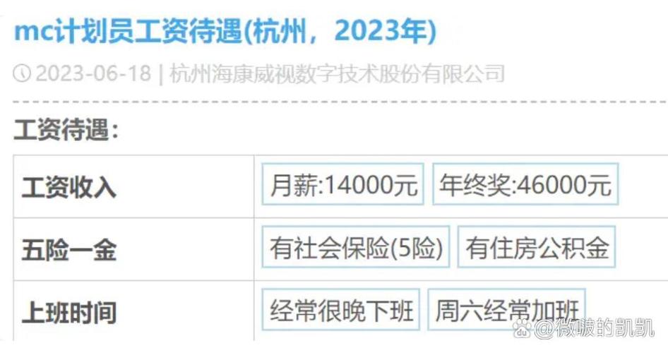 海康威视年终奖是多少/海康威视年终奖算绩效部分么-第1张图片 海康威视年终奖是多少/海康威视年终奖算绩效部分么-第1张图片