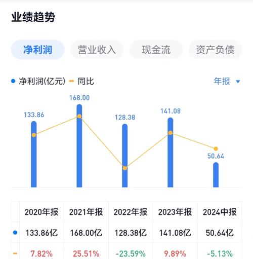 海康威视年终奖是多少/海康威视年终奖算绩效部分么-第2张图片 海康威视年终奖是多少/海康威视年终奖算绩效部分么-第2张图片