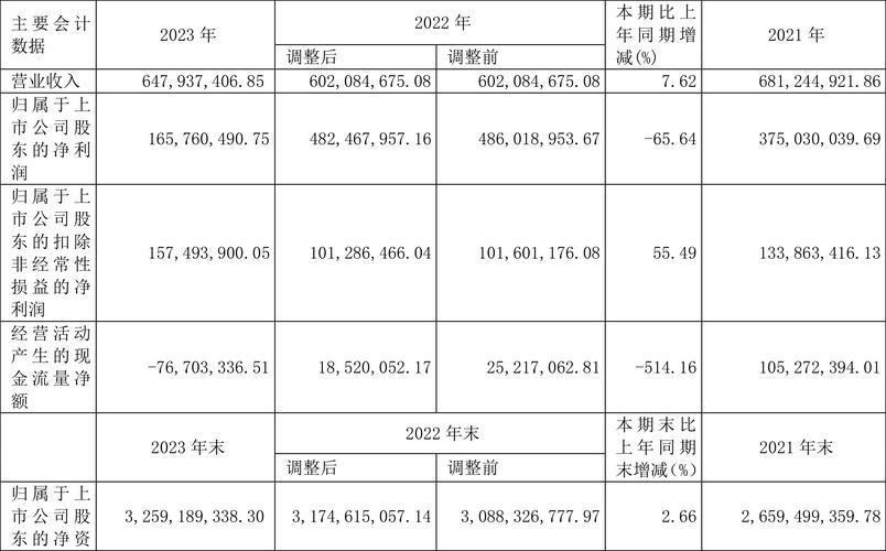 600226瀚叶股份摘帽条件,瀚叶股份回购公告-第2张图片 600226瀚叶股份摘帽条件,瀚叶股份回购公告-第2张图片