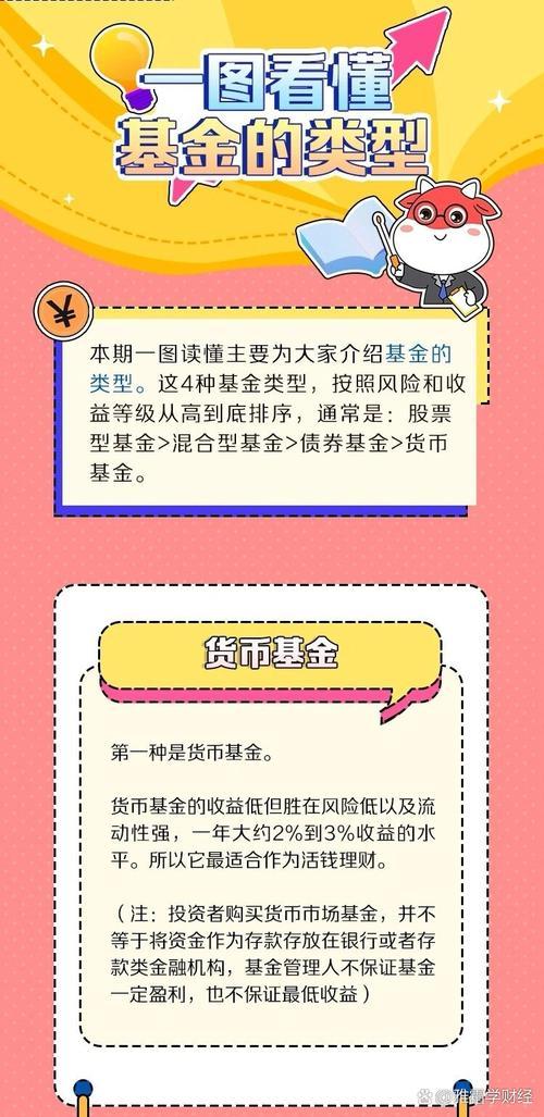 有没有好基金推荐-第1张图片 有没有好基金推荐-第1张图片
