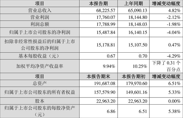 微光股份股票费用-微光股份今日-第1张图片 微光股份股票费用-微光股份今日-第1张图片