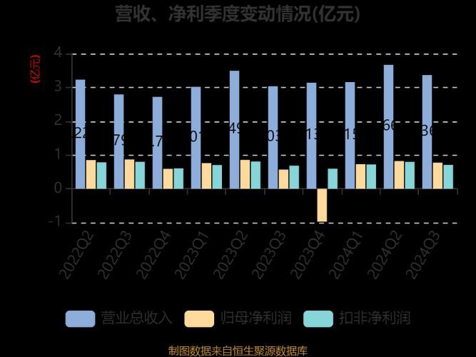 微光股份股票费用-微光股份今日-第2张图片 微光股份股票费用-微光股份今日-第2张图片