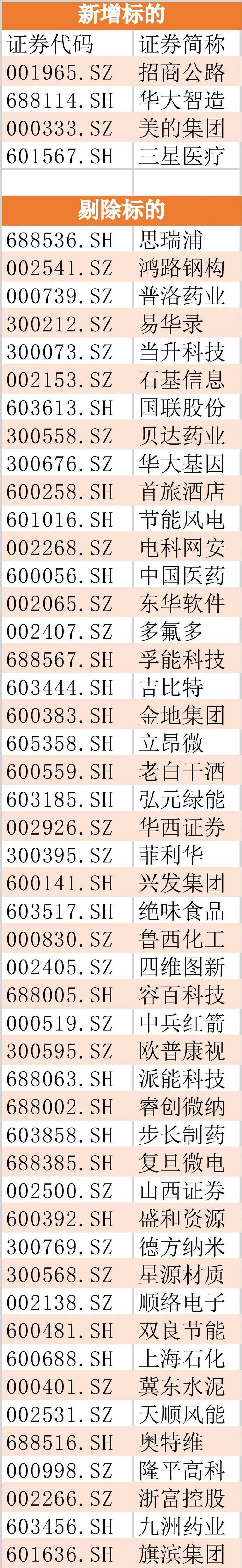 a股纳入msci有多少/msci 中国股票纳入msci仍有“诸多问题”待解决-第1张图片 a股纳入msci有多少/msci 中国股票纳入msci仍有“诸多问题”待解决-第1张图片